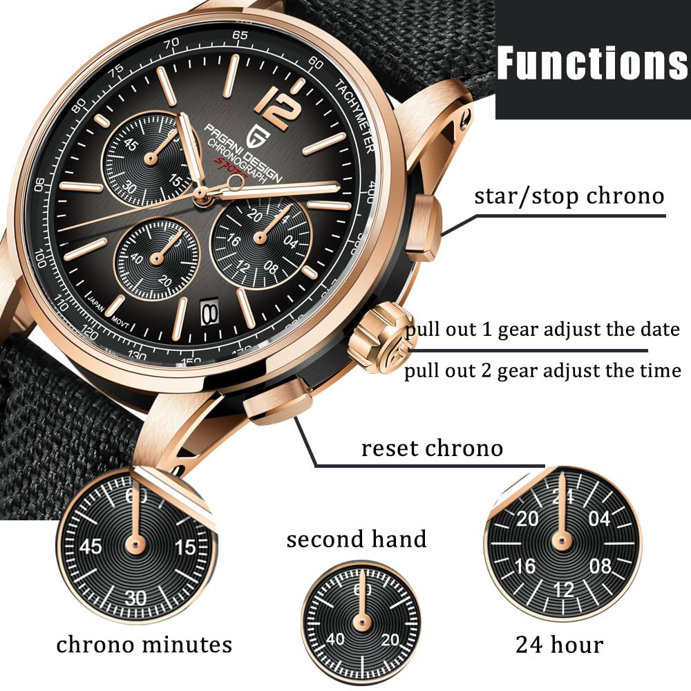 PAGANI DESIGN New Mens Watch 4 - Luxury Watch News 评论和价格